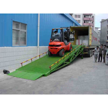 Hot! ! ! Container Ramp for Forklift